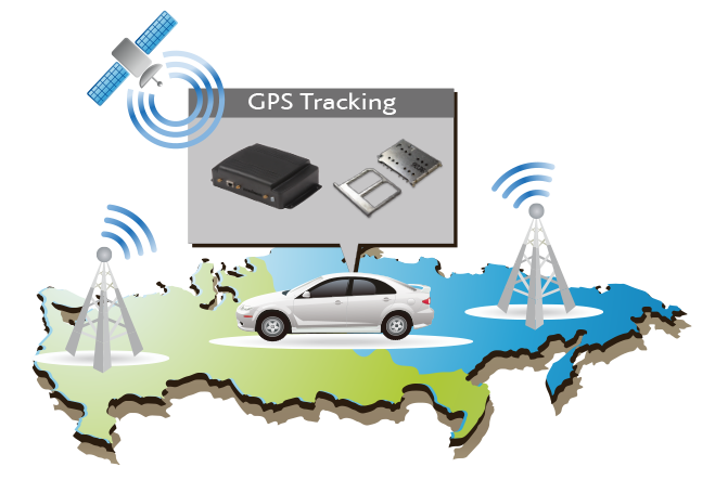 Interstate vehicle tracking solution 
