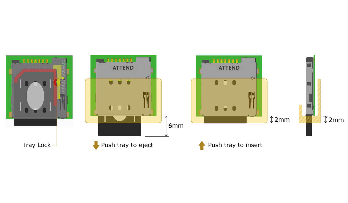 115U-A101 Main Feature