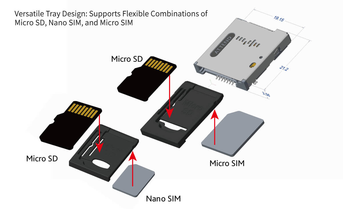 Versatile Tray Design