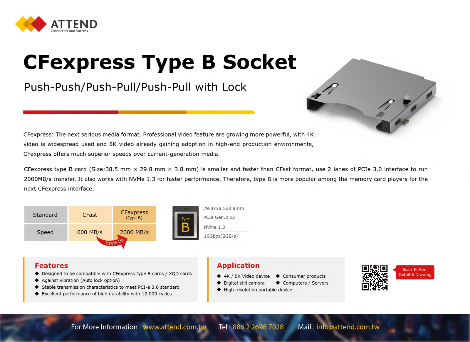 CFexpress Type B Socket