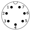 Pin Assignment