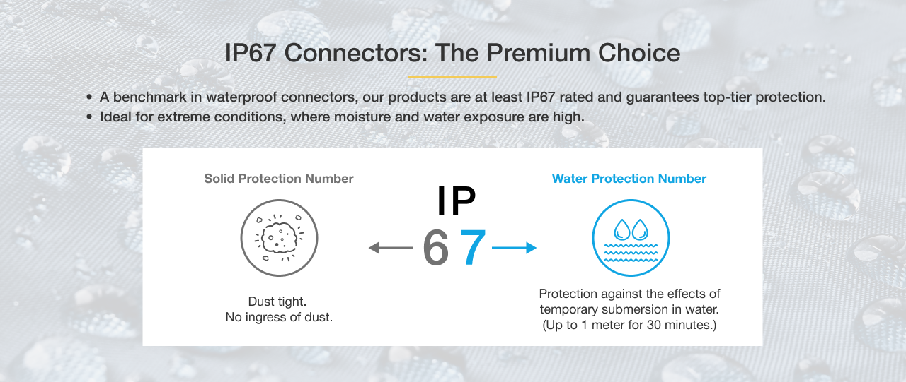 IP67-CONNECTOR