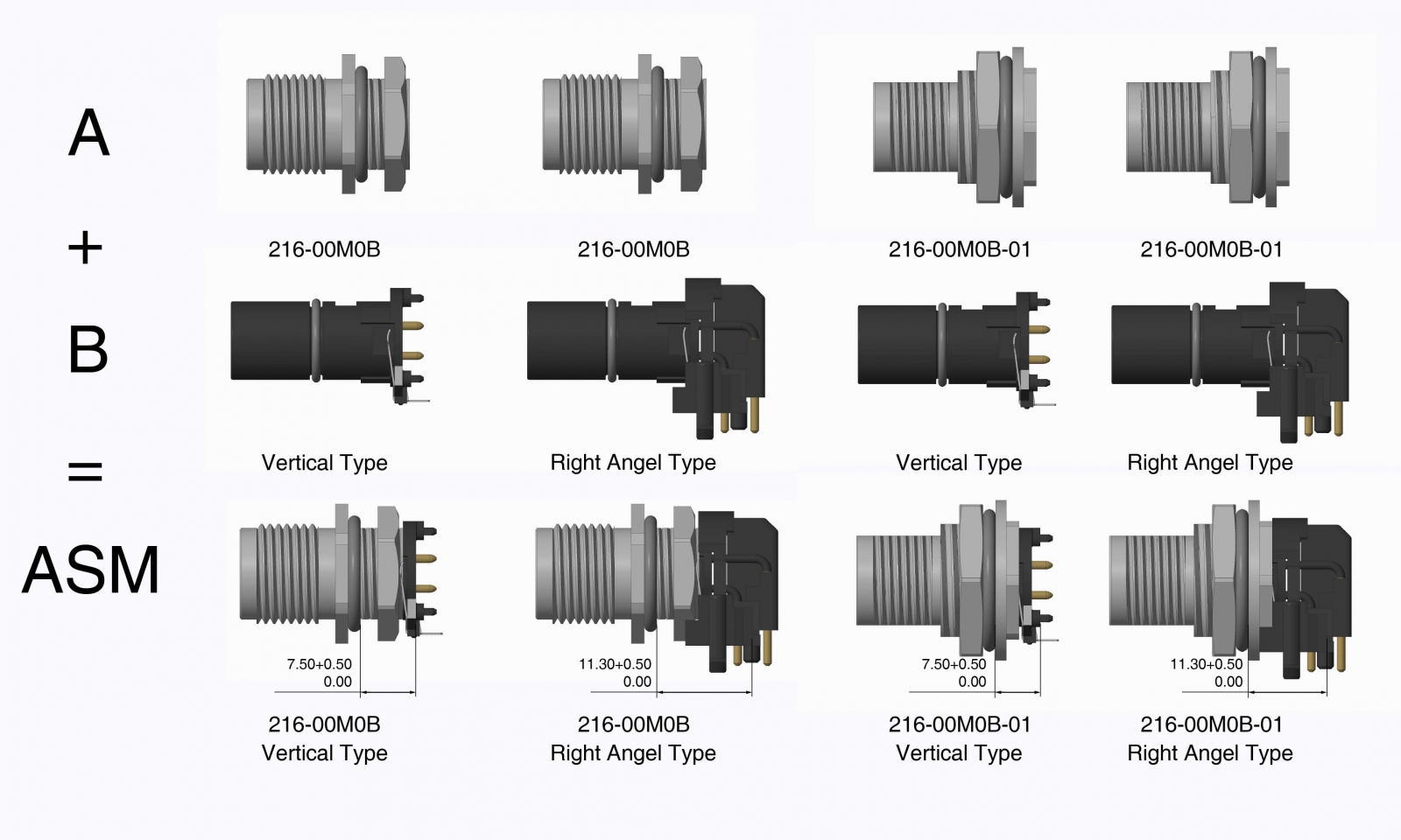 M12 male two-piece installation method
