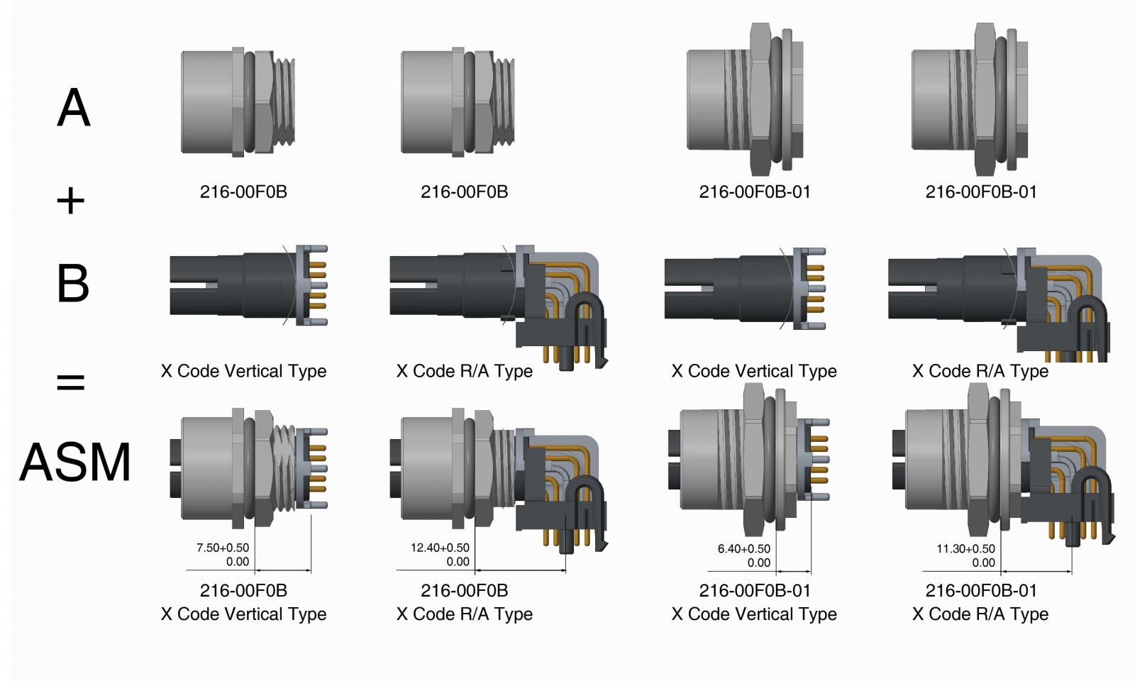 M12 female two-piece installation method