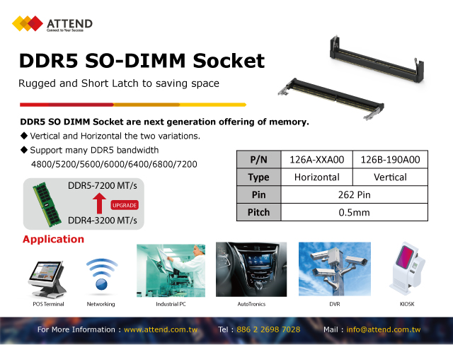 SO-DIMM DDR5 Socket