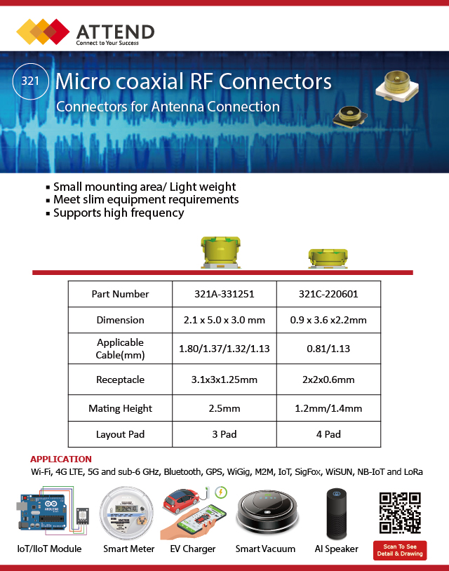 Micro coaxial RF Connectors for Antenna Connection