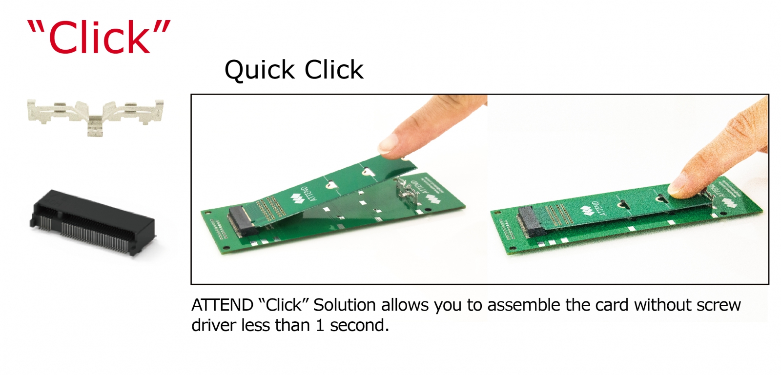 Quick Installation Solutions for M.2 Connectors