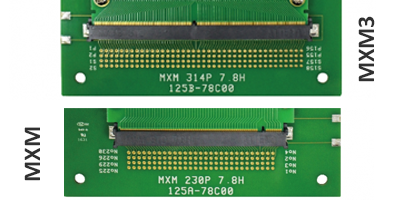 MXM-Connectors-demo-kit