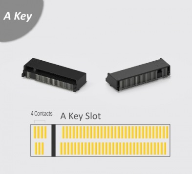 M.2 A Key Contact