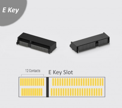 M.2 E Key Contact
