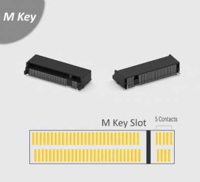 M.2 M Key Contact