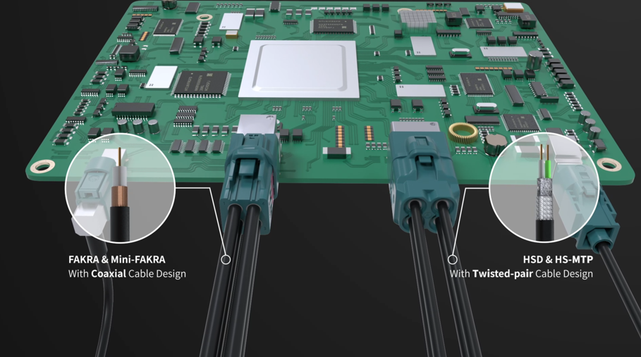 Physical Layer Coaxial vs Twisted Pair