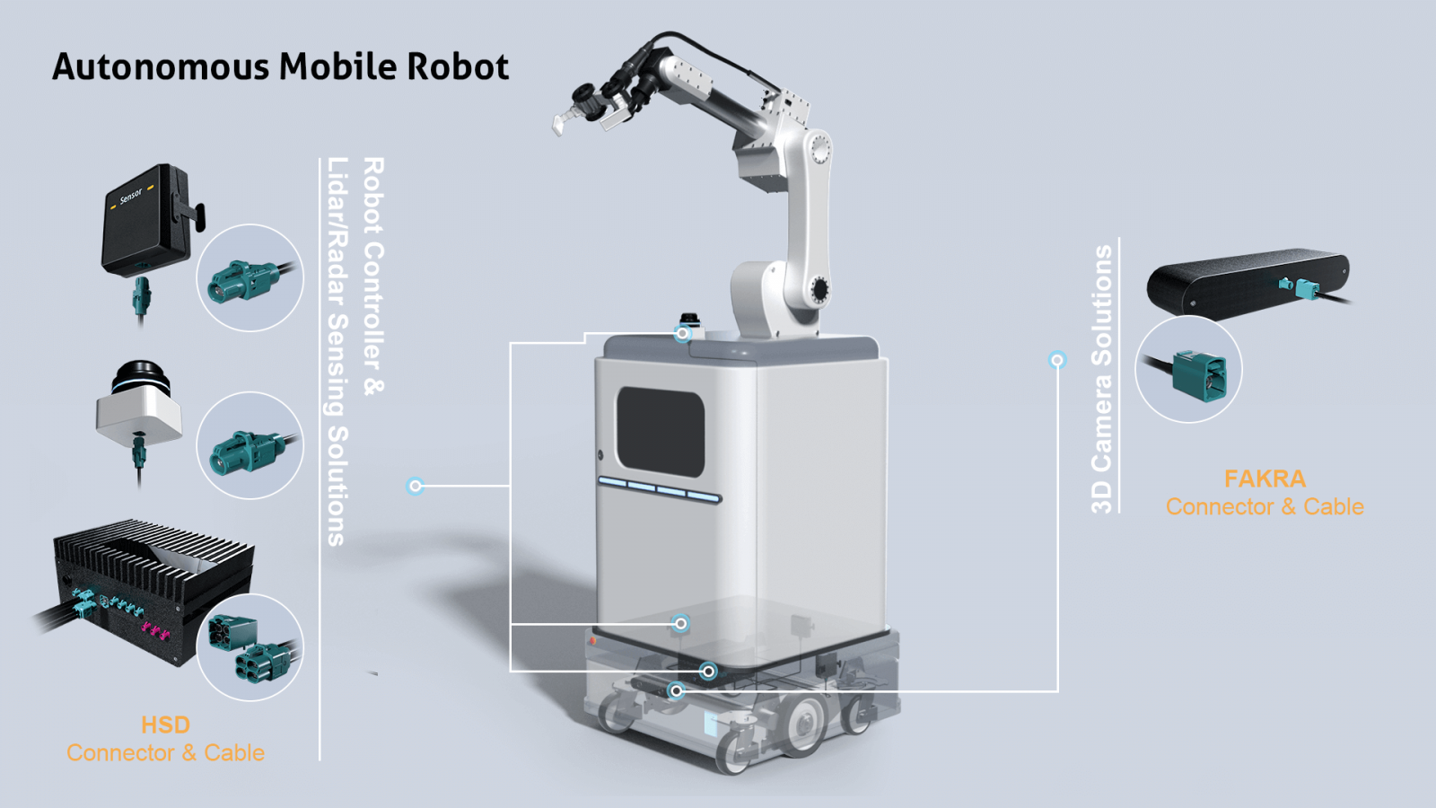 automonus-mobile-robot-fakra