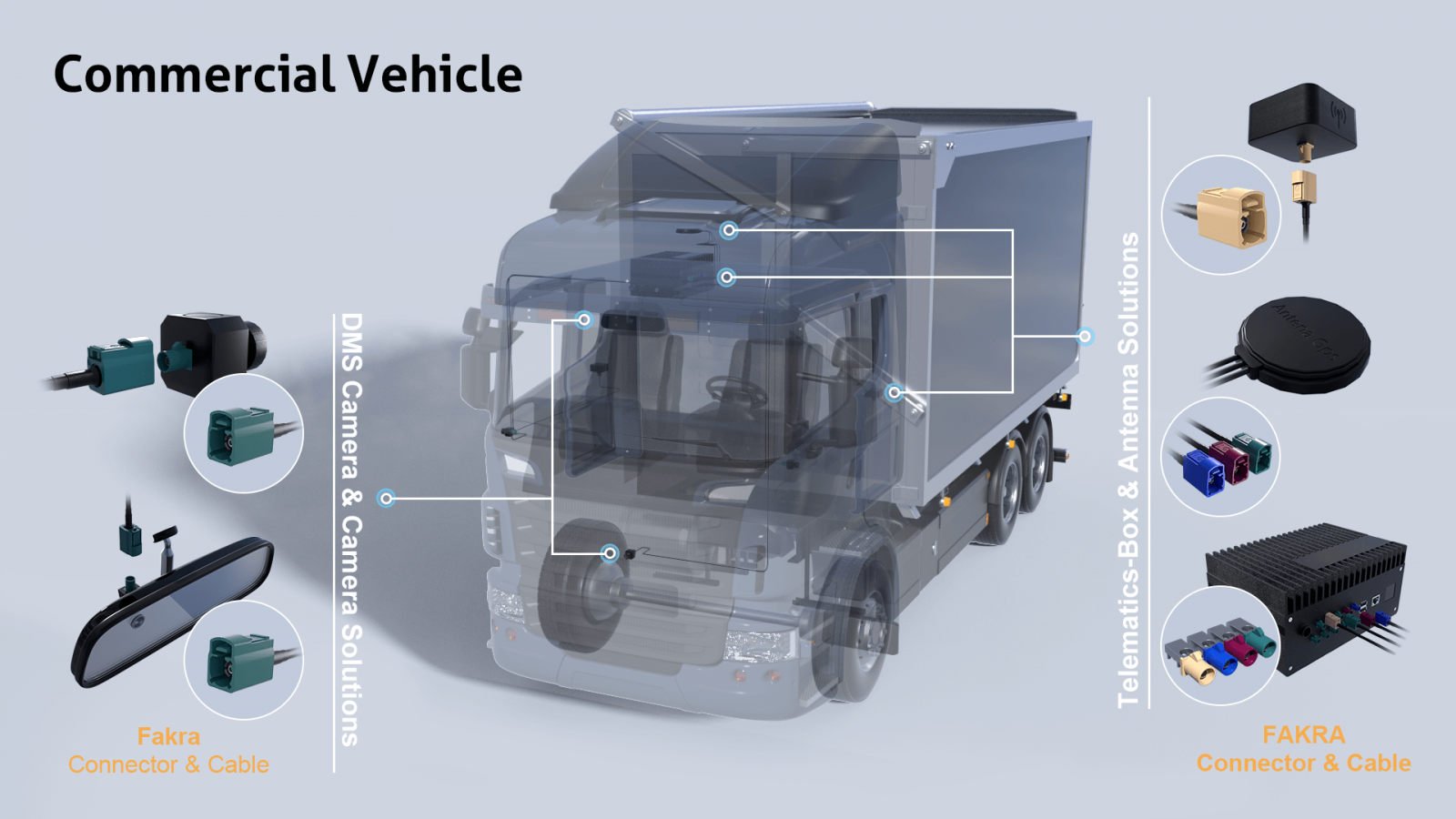 fleet-managment-truck-fakra