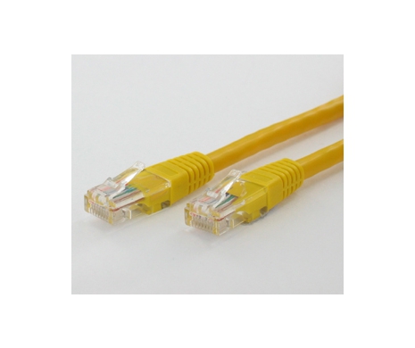 Custom Cable Assemblies Ethernet Cable