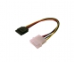 Custom Cable Assemblies SATA Cable