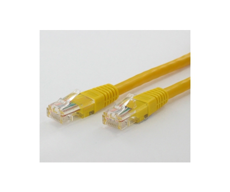 Custom Cable Solution Ethernet Cable