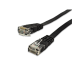 客製化線纜方案 Ethernet Cable